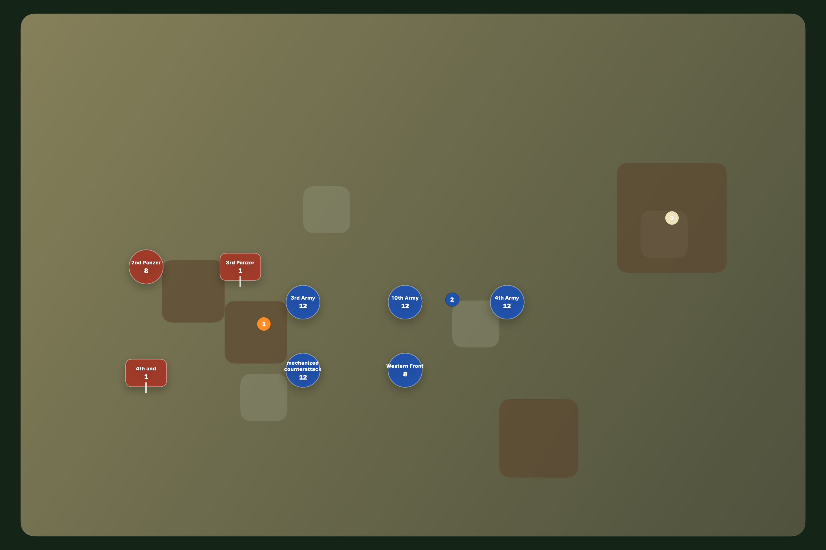 Guderian Bialystok-Minsk battle map
